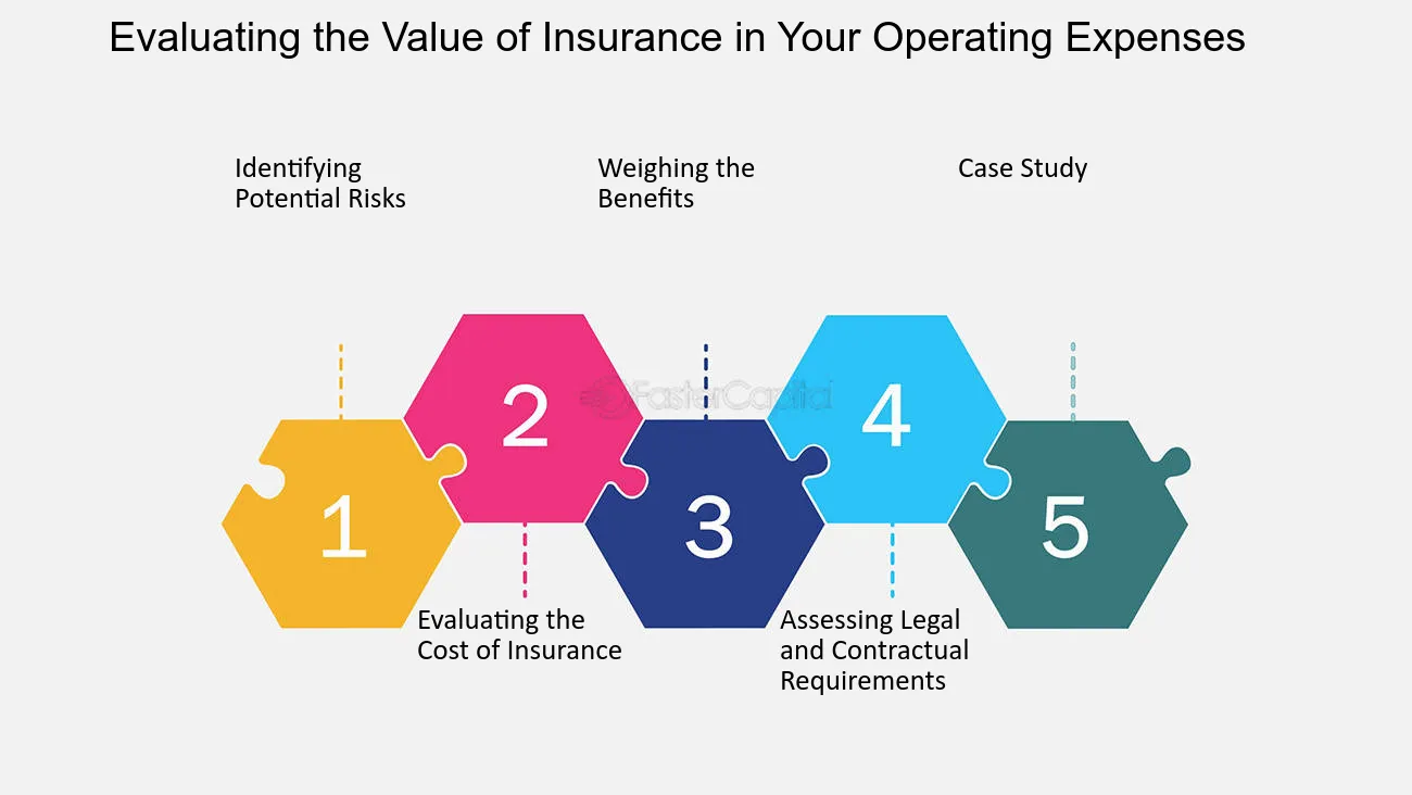 Insured vs Uninsured: Weighing the Benefits and Risks